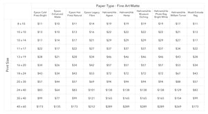 Pricing guide for general sizes of available fine art matte papers